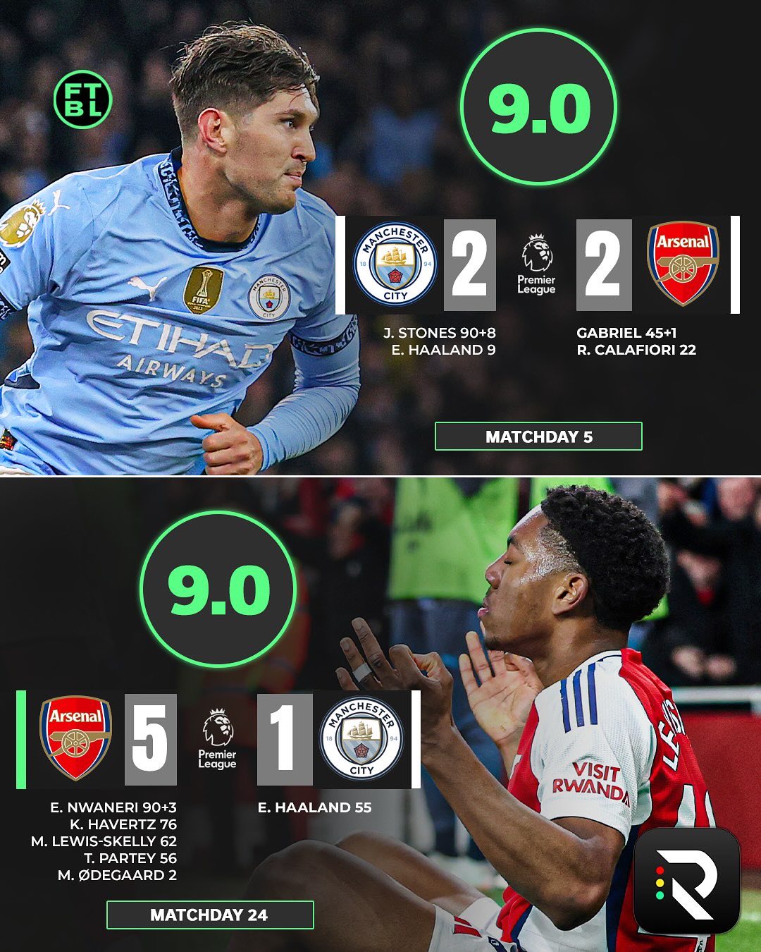 风云突变曼城转会期刷新队史纪录，葡超版图或变，质疑声仍在，高层口径保持一致的简单介绍-球速体育在线观看