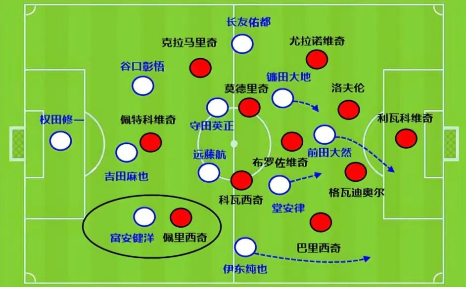 西甲转会最新全一览